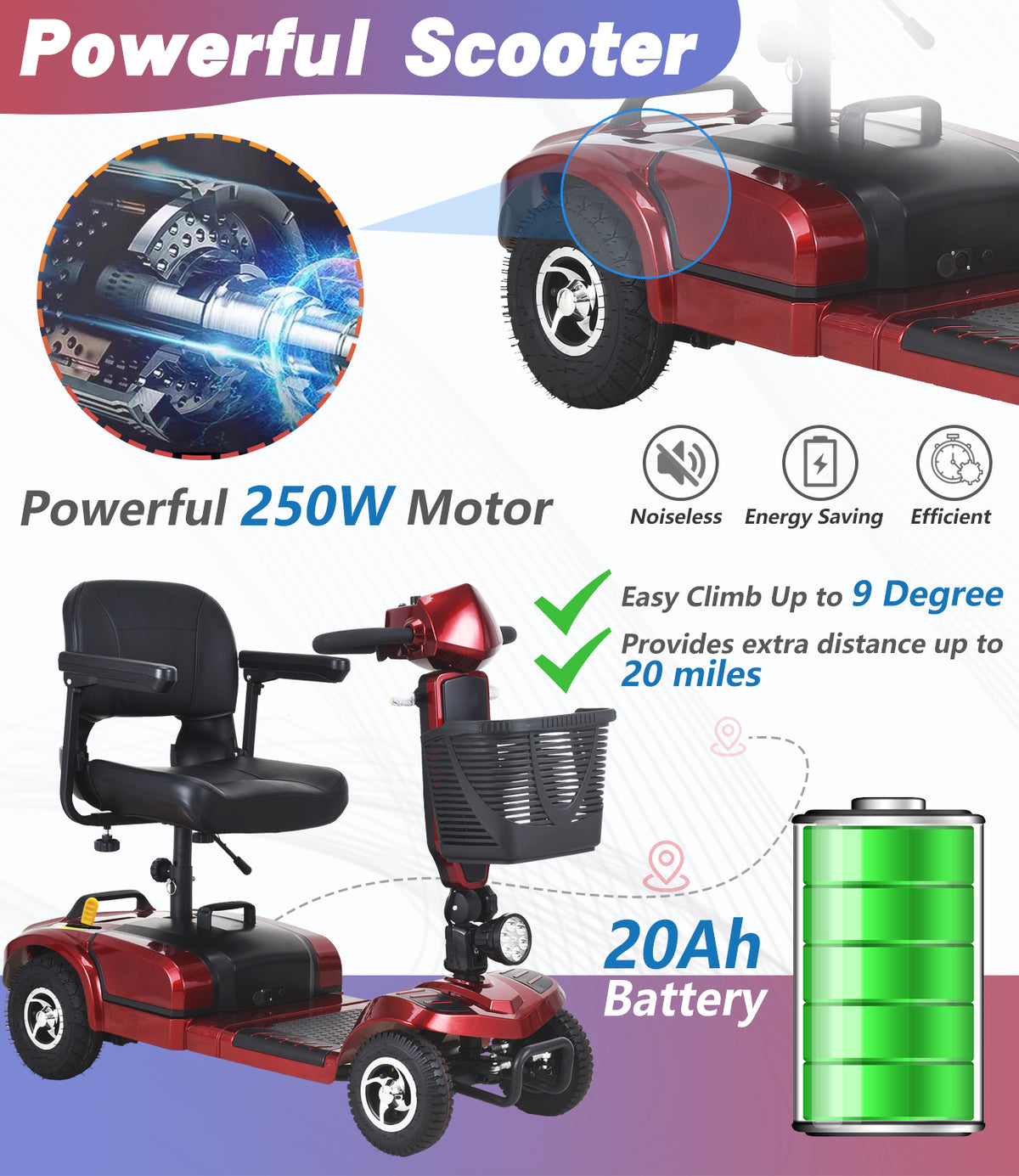 4 Wheel Electric Mobility Scooter 20Ah Battery J414373