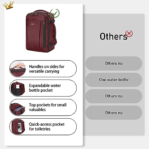 Pink Travel Backpack 18x14x8 Waterproof with Charging Port E51978