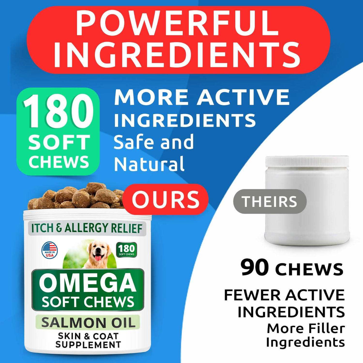 Omega Dogs Oil Y145